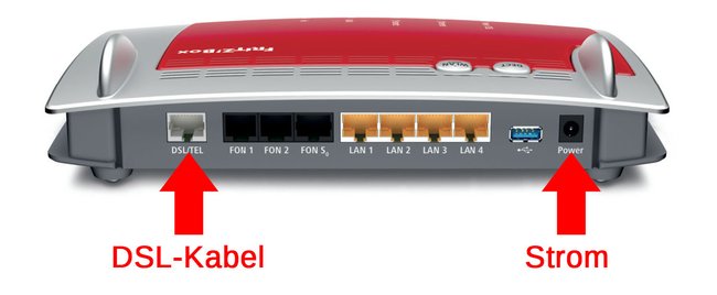 Anschlüsse für das DSL- und Stromkabel. (Bildquelle: AVM) Anschlüsse für das DSL- und Stromkabel. (Bildquelle: AVM)