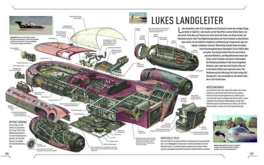 Star Wars Technische Details Buch